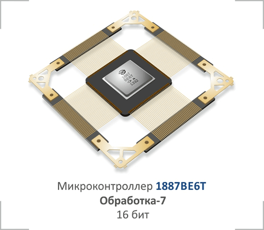 Микроконтроллер 1887ВЕ6Т